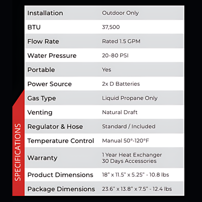 L5 Portable Outdoor Tankless Water Heater