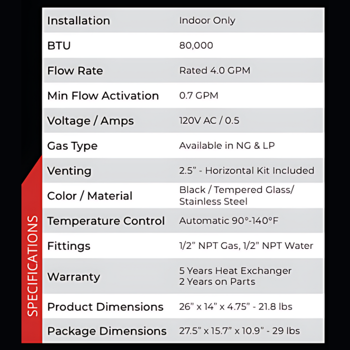 i12 Indoor 4.0 GPM Tankless Water Heater