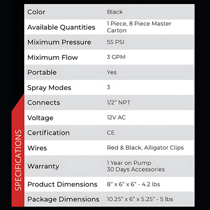 EccoFlo 12 Volt Water Pump