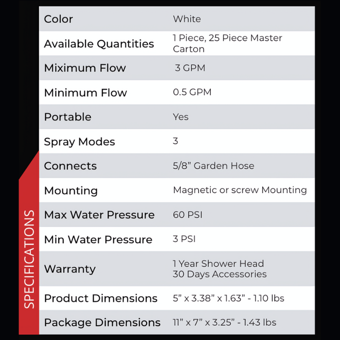 EccoSpray Shower Head & Hose