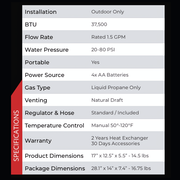 Luxé EL5 Portable Outdoor Tankless Water Heater