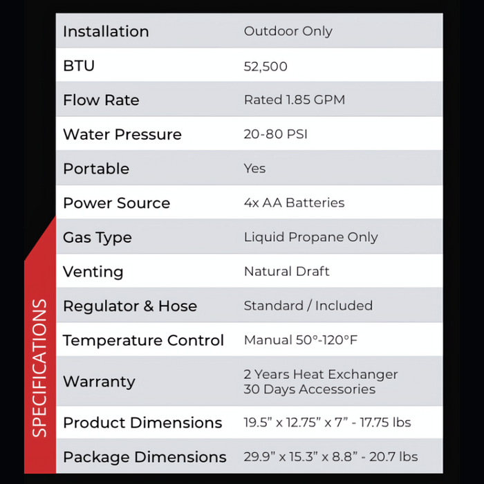 Luxé EL7 Portable Outdoor Tankless Water Heater