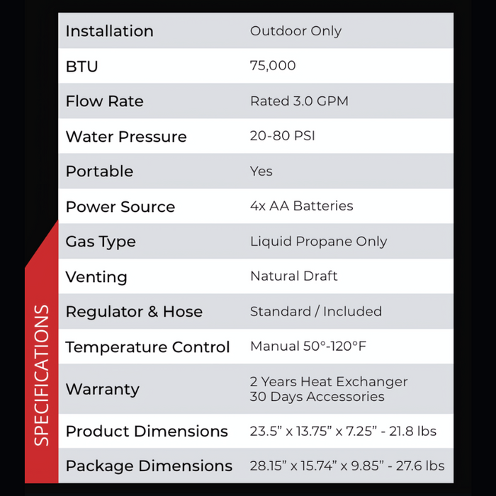 Luxé EL10 Portable Outdoor Tankless Water Heater