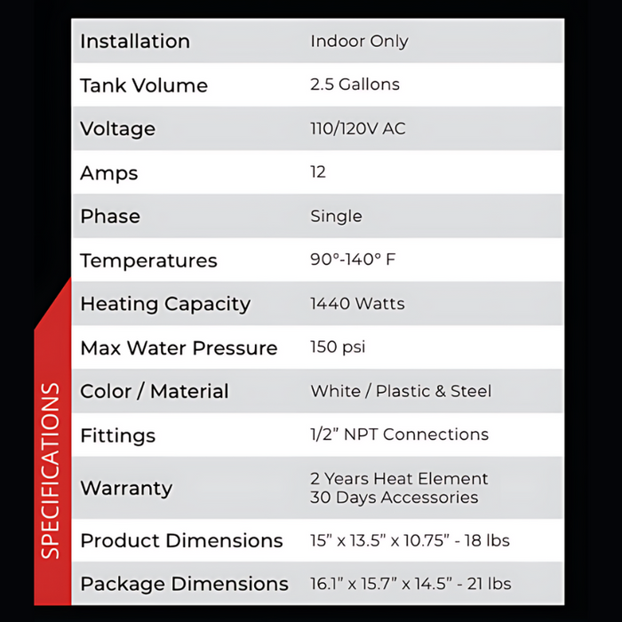 EM-2.5 Gallon Electric Mini Tank Water Heater